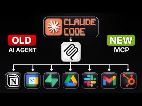 Master Claude Code MCP: Modular AI Development Workflows